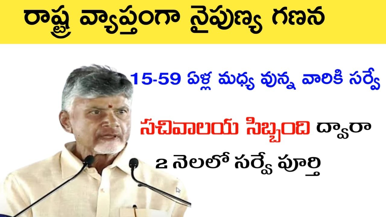 Youth Skill Count in AP